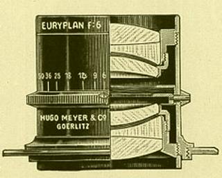 Euryplan