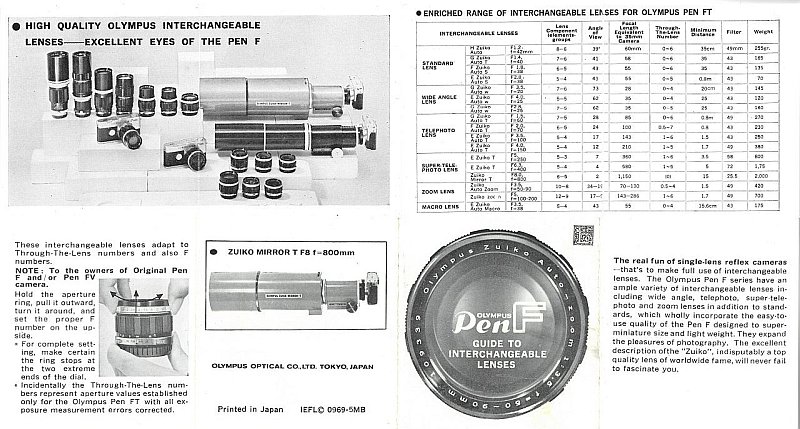 lens flyer
          (1969-09)