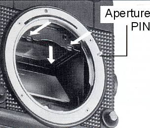 openaperture