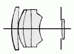 Olympia Sonnar - erstes Design