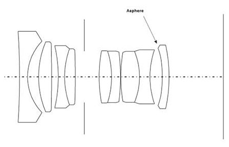 Leica Summicron
        f/2 Asph. (2000) diagram