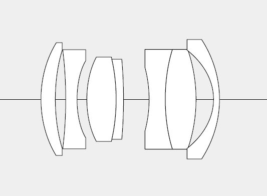 Lens Diagramm 35/2.5