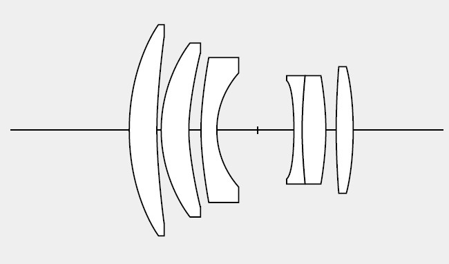 Diagram 75mm2.5