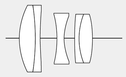 VL 50mm f2 Heliar design