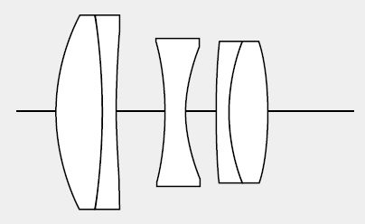 VL 50mm f2 Heliar design